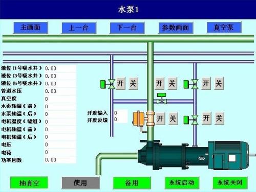 南昌县水泵自动控制系统八号